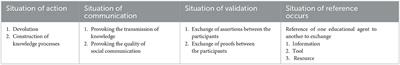 Task design for online learning: the case of middle school mathematics and science teachers